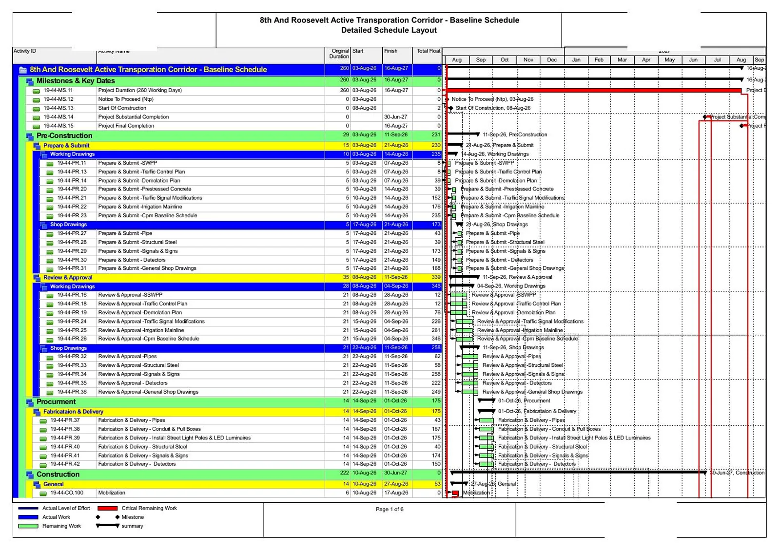 Detailed CPM baseline schedule for 8th and Roosevelt Active Transportation Corridor