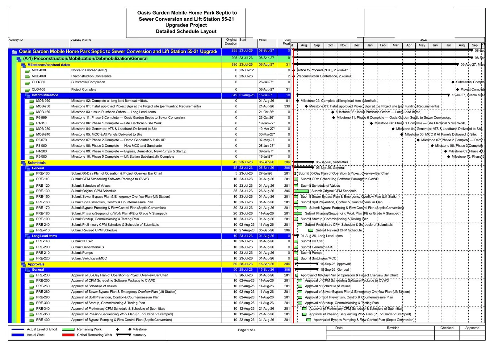 Detailed CPM baseline schedule for Oasis Garden Mobile Home Park Septic to Sewer Conversion and Lift Station 55-21 Upgrades Project